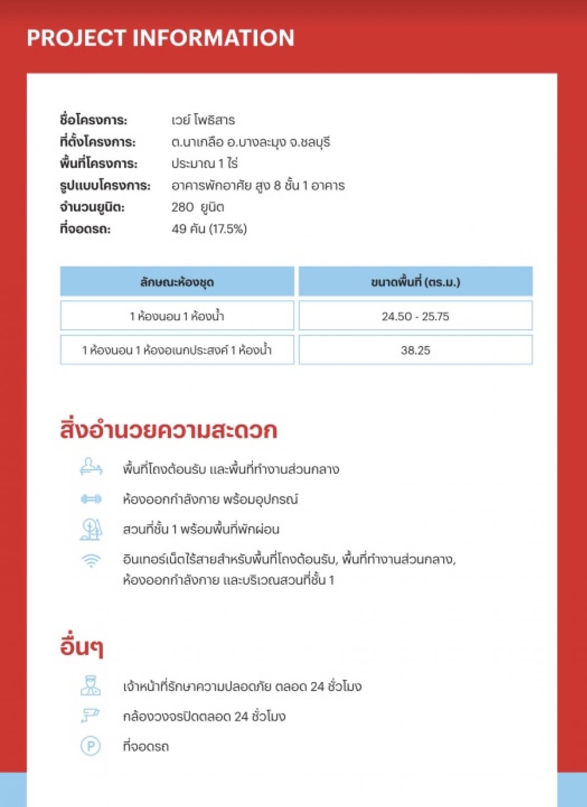 For SaleCondoPattaya, Bangsaen, Chonburi : ⚡️✅📍Selling quota for Thai people. There are only a few rooms left. 4th floor, size 24.95 sq m., south side, price 1.5 MB. #Book for only 900 baht #Free other packages. Interested, please contact: 0961564293 Line: apelaoily