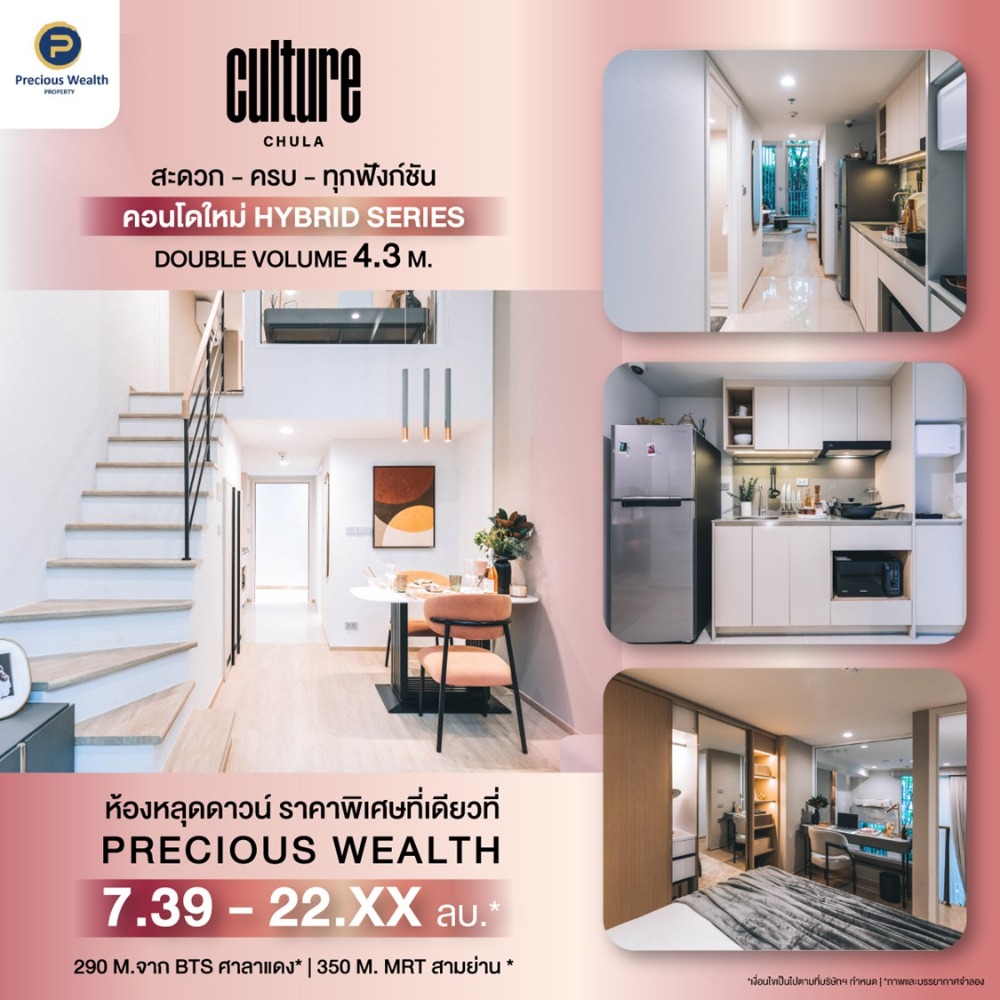 Sale DownCondoSilom, Saladaeng, Bangrak : Condo down payment for sale: Culture Chula - Hybrid Series