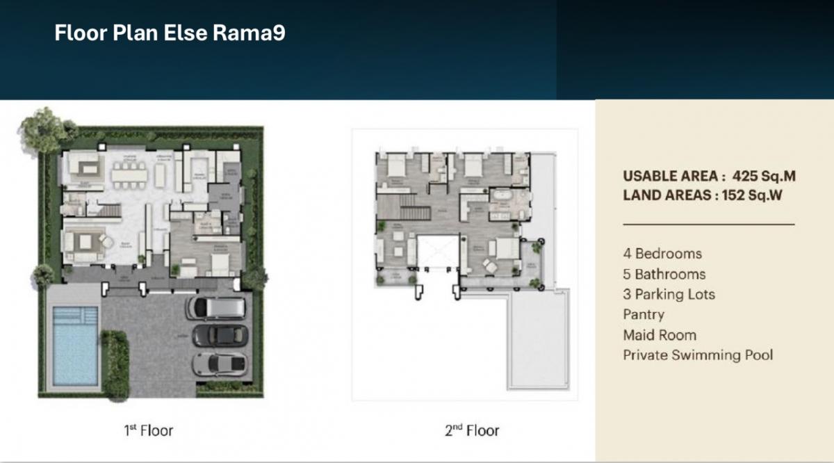 ขายบ้านพระราม 9 เพชรบุรีตัดใหม่ RCA : ขายบ้านโครงการ  Else Rama 9 ขนาด 425 Sq.m 4 bed 5 bath  | 59,000,000 M. ติดต่อ 086-795-9997 (จิมมี่)