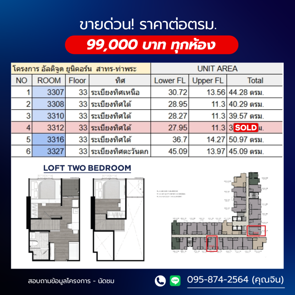 For SaleCondoThaphra, Talat Phlu, Wutthakat : Condo Altitude Unicorn Sathorn-Tha Phra for sale