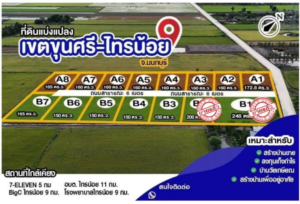 For SaleLandNonthaburi, Bang Yai, Bangbuathong : 🏡 Prime location land, build your dream garden house in Khun Si, Sai Noi, Nonthaburi 💯🎉