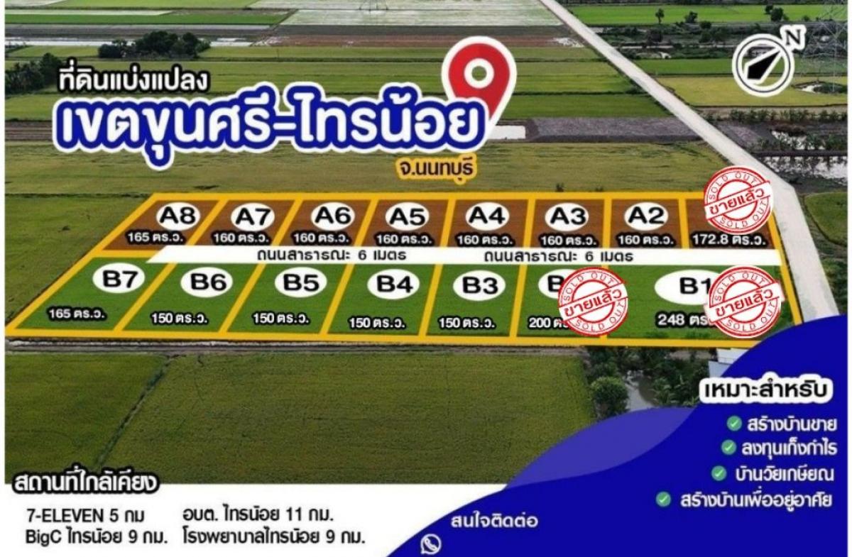 For SaleLandNonthaburi, Bang Yai, Bangbuathong : 🏡 Prime location land, build your dream garden house in Khun Si, Sai Noi, Nonthaburi 💯🎉