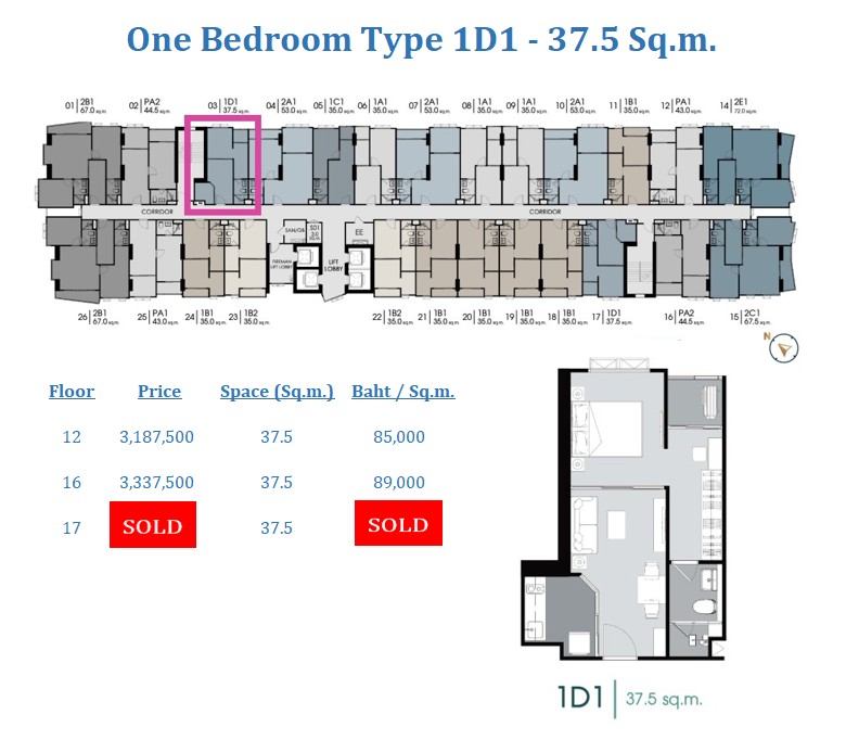 ขายดาวน์คอนโดวงเวียนใหญ่ เจริญนคร : สองยูนิตสุดท้าย One Bedroom ที่คุ้มค่าที่สุด Type 1D1 วิวแม่น้ำ และไอคอนสยาม