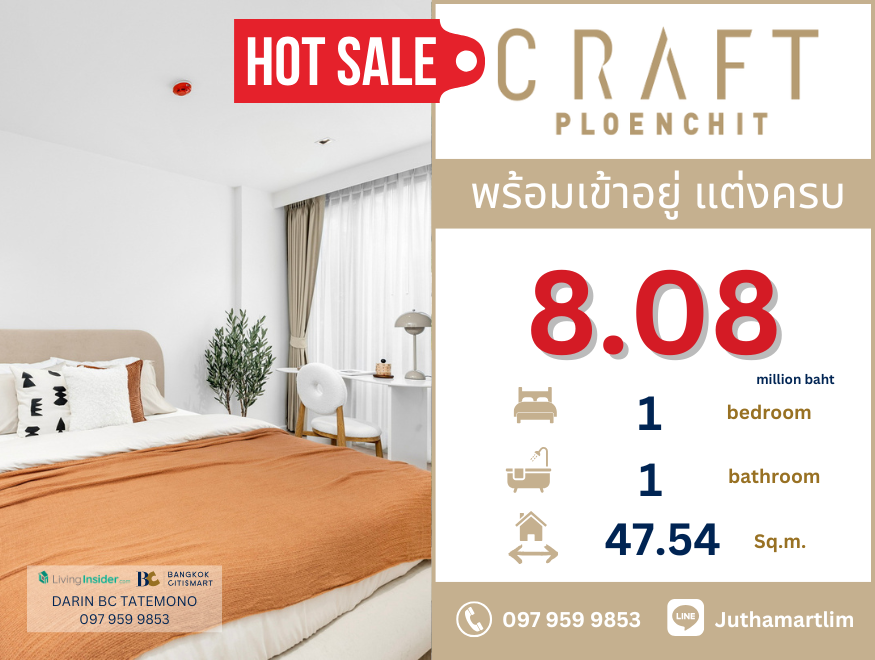 ขายคอนโดวิทยุ ชิดลม หลังสวน : 🔥 แต่งครบ พร้อมอยู่ 🔥Craft Ploenchit รูปแบบ 1 bedroom 1 bathroom 47.54 ตร.ม. ชั้น 2 ราคา 8,081,752 บาท ติดต่อ 0979599853