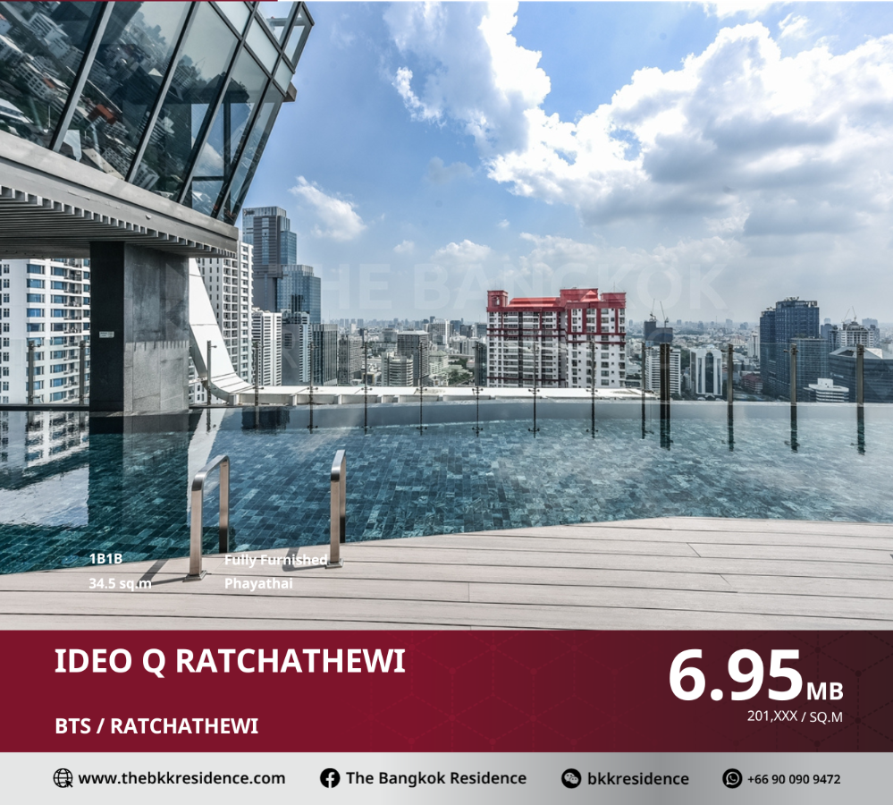 For SaleCondoRatchathewi,Phayathai : Prime location at ideo q ratchathewi, near bts ratchathewi