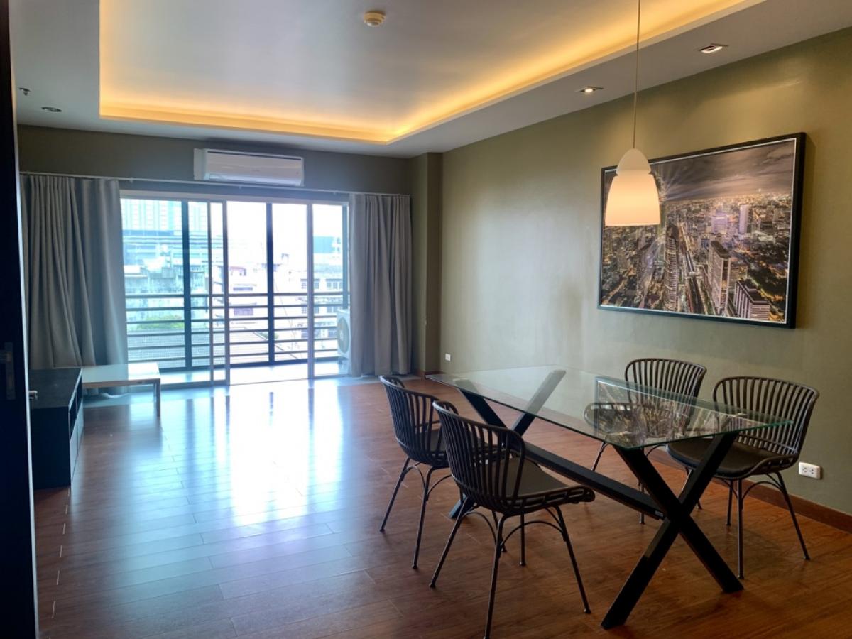 For RentCondoLadprao, Central Ladprao : Condo 68 sqm Ladprao 18 cplace