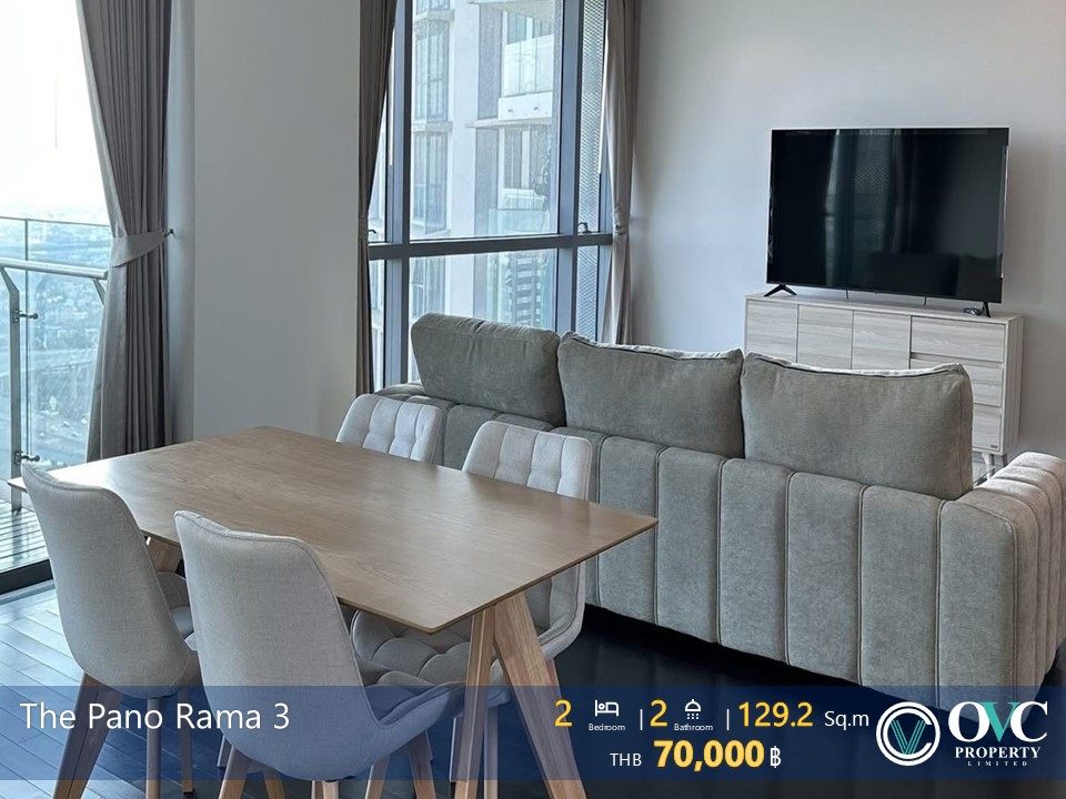 For RentCondoRama3 (Riverside),Satupadit : Ready for Rent! Condo with Chao Phraya River View @ THE PANO Rama 3