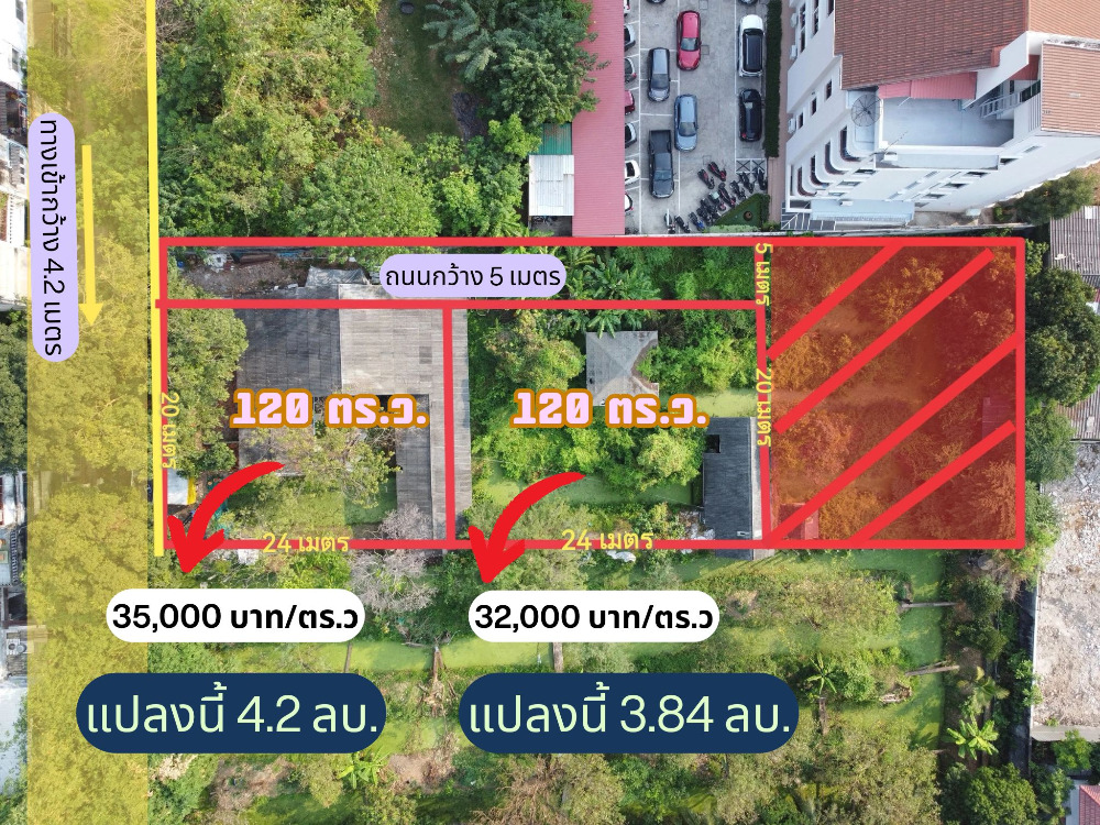 ขายที่ดินพระราม 5 ราชพฤกษ์ บางกรวย : ที่ดิน ท่าน้ำนนท์ 120 ตร.วา. พิบูลสงคราม 15 หรือซอย จามจุรี เหมาะสร้างบ้าน ใกล้ตลาด ประชาราษฎร์ ต่ำกว่าราคาตลาด