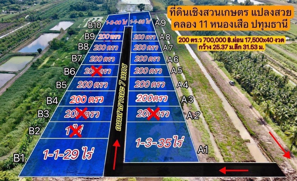 ขายที่ดินปทุมธานี รังสิต ธรรมศาสตร์ : มีของขวัญสำหรับช่วงปีใหม่ที่ให้ครอบครัวและตัวเองแล้วหรือยัง?