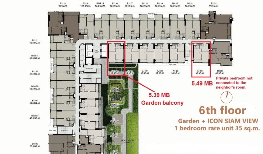 Sale DownCondoWongwianyai, Charoennakor : Rhythm Charoen Nakhon 1 bedroom 35 sq.m. Special price, rare room, last 2 units!!! The project is sold out, Sold Out, all rooms.