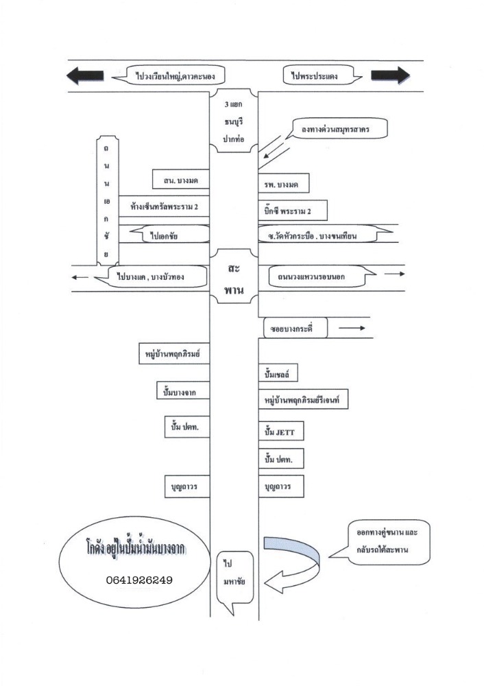 ให้เช่าโกดัง ห้องเก็บของพระราม 2 บางขุนเทียน : มีโกดังขนาดเล็กให้เช่า 11 โกดัง