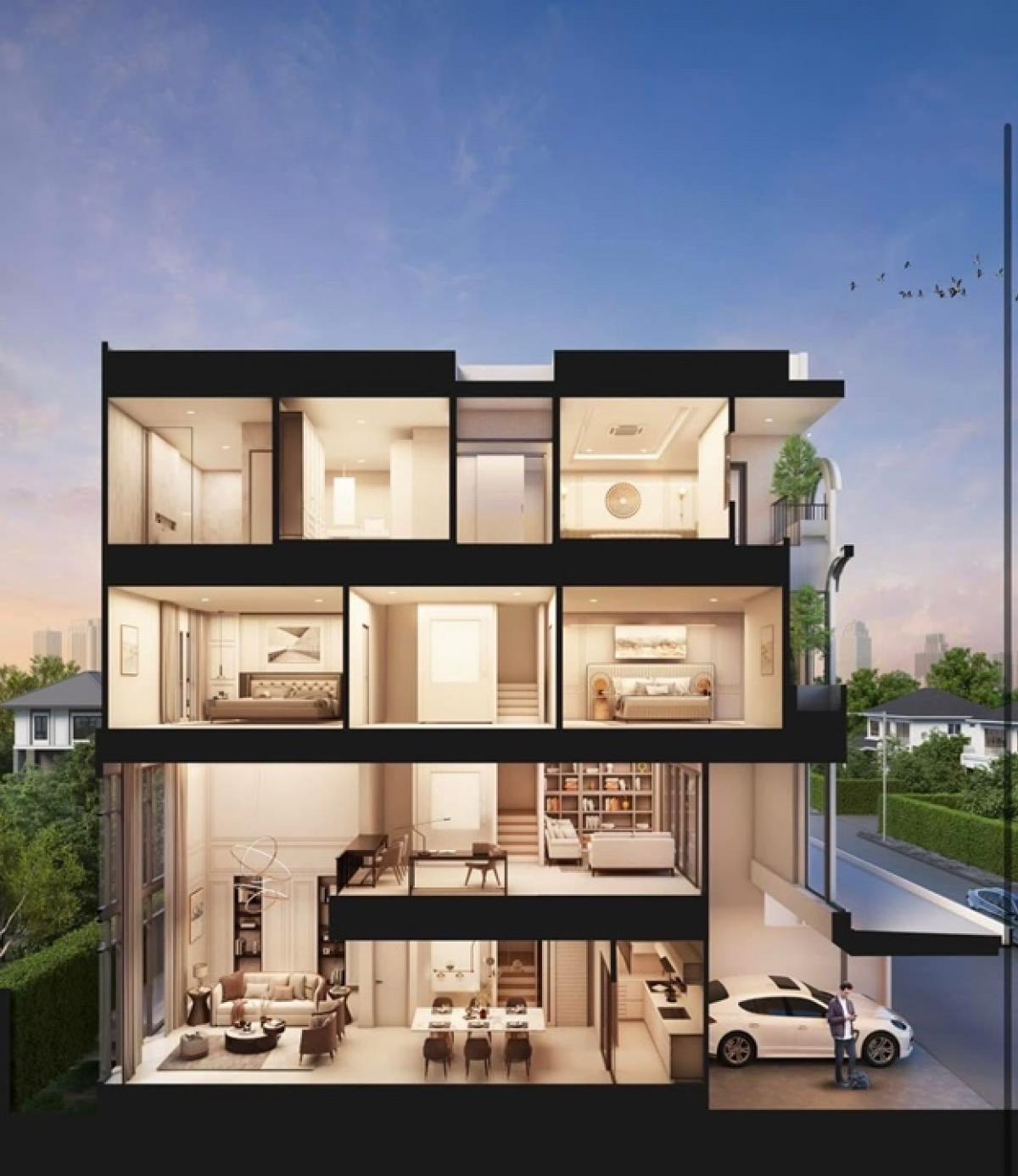 For SaleTownhouseSapankwai,Jatujak : 📢👇 Newly built 3 and a half story house. With elevator in the house Ready to move in February 2025, near BTS, convenient travel on many routes, near Chatuchak Park, Central Lat Phrao, can make an appointment to view *reference picture*