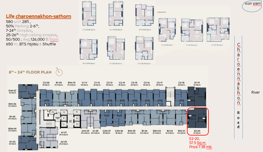 Sale DownCondoWongwianyai, Charoennakor : Down payment sale📌Life Charoen Nakhon-Sathorn, room 57.5 Sq.m. 2 Bed🔥View of the Chao Phraya River!! The most beautiful location in the project🔥7.29 million