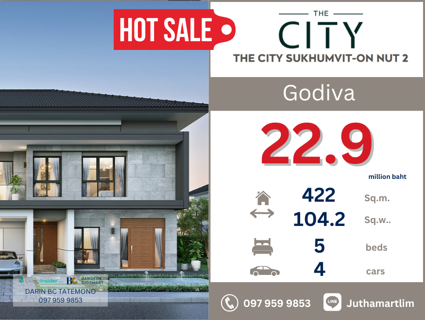 ขายบ้านลาดกระบัง สุวรรณภูมิ : 🔥ซื้อตรงกับโครงการ🔥 The CITY Onnut 2 Godiva 2 FL functional area 422 sqm 104.2 sqw parking 5 cars price 22,900,000 baht ติดต่อ 097-959-9853