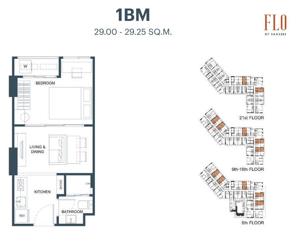 ขายดาวน์คอนโดวงเวียนใหญ่ เจริญนคร : ขายคอนโด FLO by Sansiri ห้อง 1 Bedroom M 29 ตรม. ชั้น 14