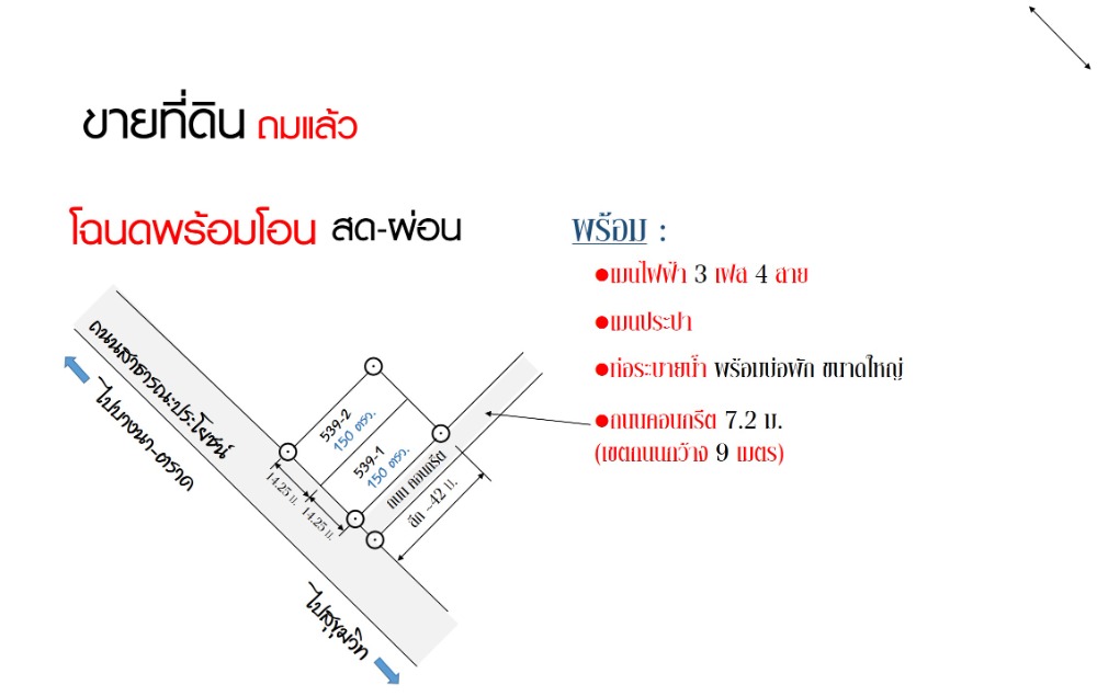 ขายที่ดินฉะเชิงเทรา : ด่วน ขายที่ดินแปลงด้านหน้า สด ผ่อน สวยสุด 150 - 300ตรว. ติดถนนสาธารณะ ถมแล้ว โฉนดพร้อม พร้อม: ถ.คอนกรีต,เมนไฟฟ้า- ประปา ใกล้รอยต่อสมุทรปราการ-ฉะเชิงเทรา ใกล้เทศบาลตำบลบางปะกงพรหมเทพรังสรรค์ อ.บางปะกง จ.ฉะเชิงเทรา