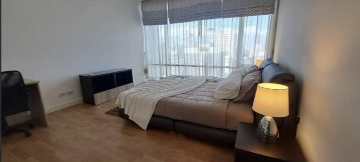 For RentCondoSukhumvit, Asoke, Thonglor : Fullerton Sukhumvit