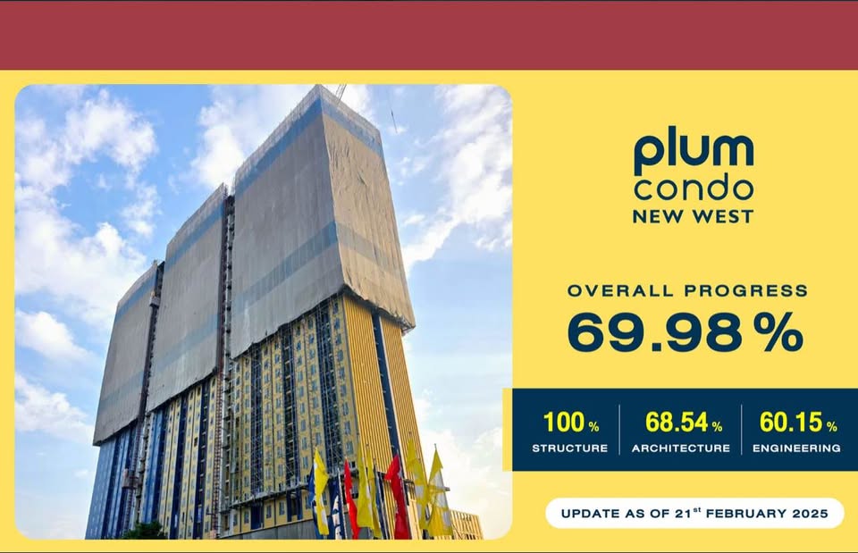 Sale DownCondo : 📍ขายดาวน์คอนโด Plum Condo New West บางใหญ่ ทำเลดี ตำแหน่งดี ทำเลทอง 