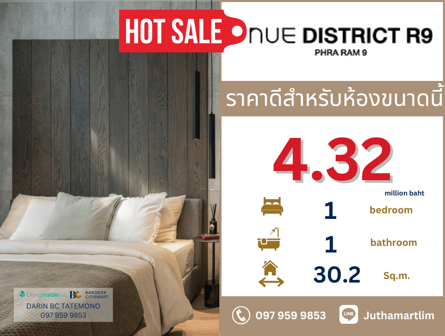 For SaleCondoRama9, Petchburi, RCA : 🔥 Very good price + suitable for investors to rent 🔥 Nue District R9 | 1 bedroom, 1 bathroom 30.2 sq.m., 24th floor, price 4,326,000 baht, contact 0979599853