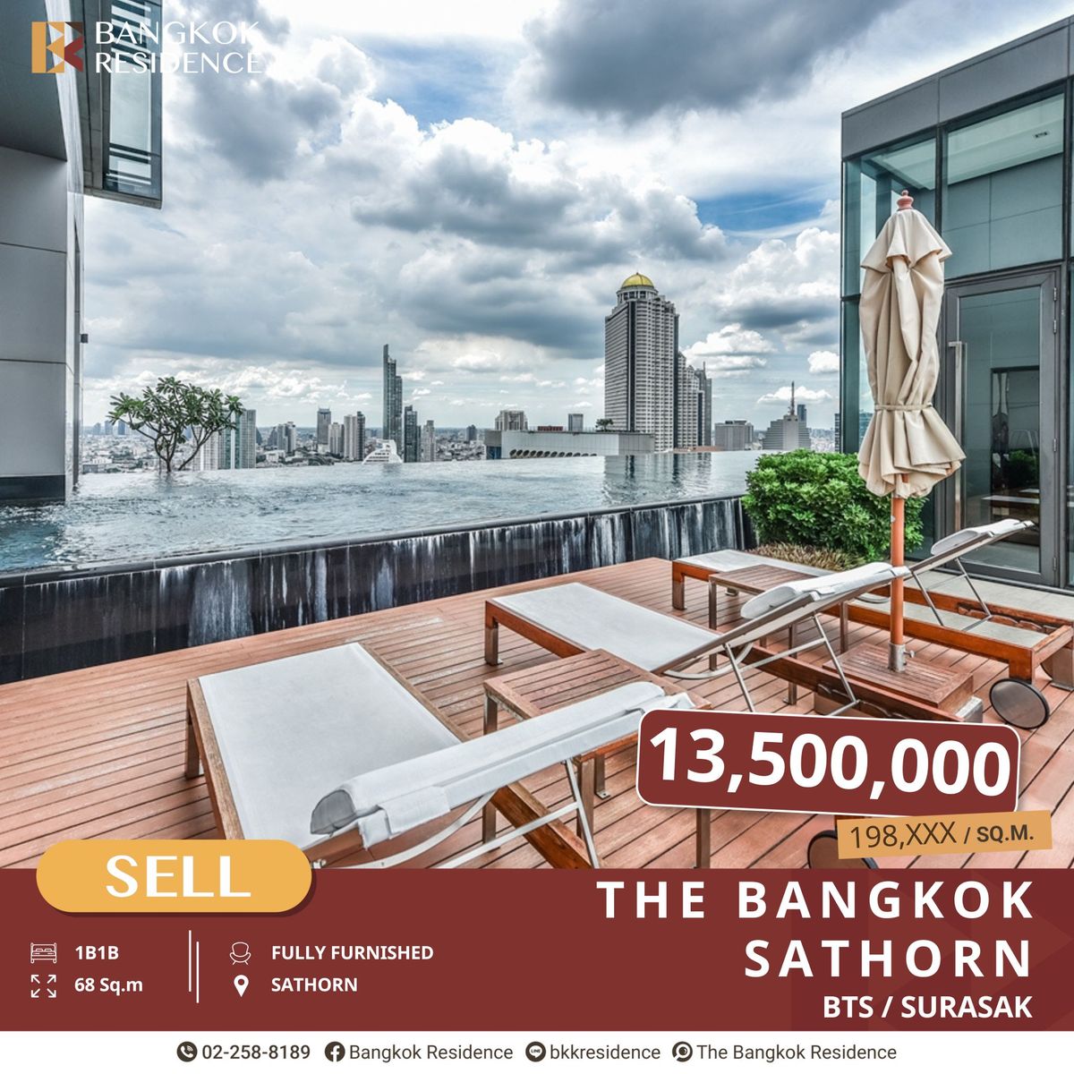 For SaleCondoSathorn, Narathiwat : The Bangkok Sathorn - Privacy in Every Unit near BTS Surasak