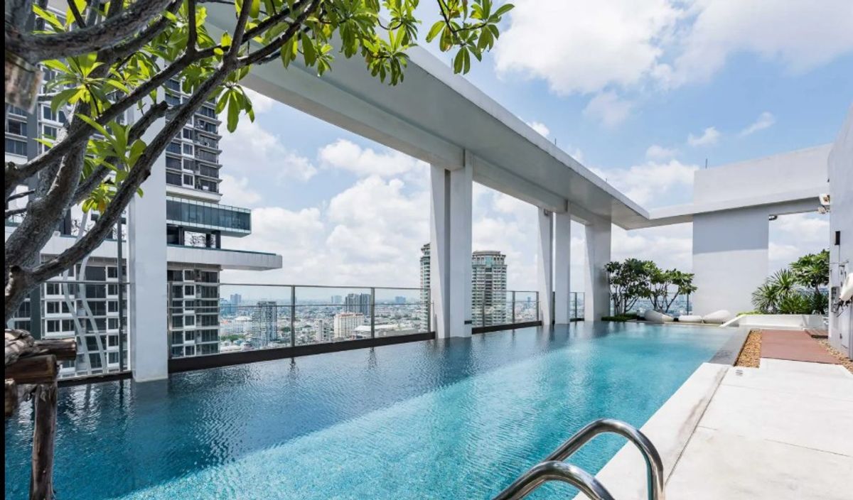 For SaleCondoSathorn, Narathiwat : ( U20241022100 ) Tel/Line 096-2479369 FOR SELL Rhythm Sathorn - Narathiwas , 1 bedroom, 38.04 Sq.M., high floor, furnished, Special Deal!!✨✨