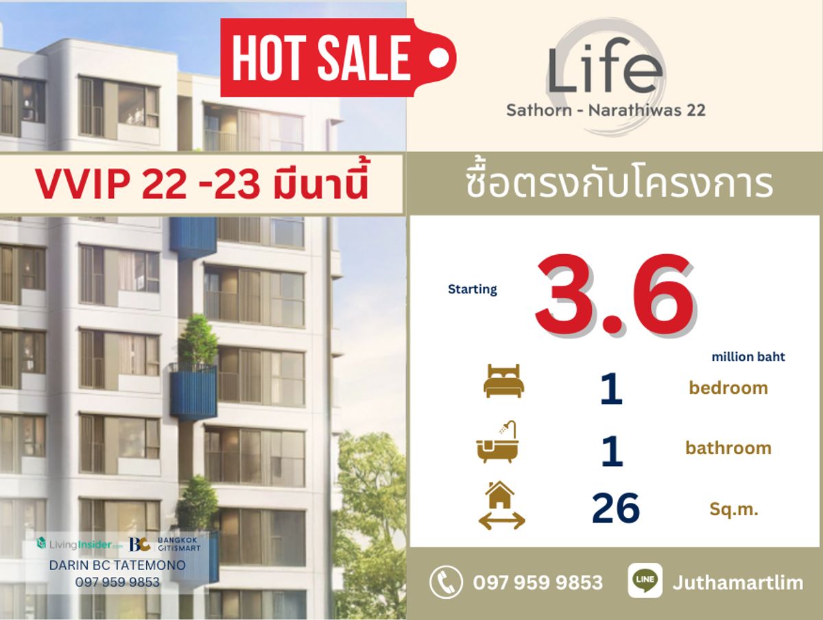 ขายคอนโดสาทร นราธิวาส : 🔥ซื้อตรงกับโครงการ🔥 Life Sathorn Narathiwas 22  1 ห้องนอน 1 ห้องน้ำ ราคา 3,600,000 บาท ติดต่อ 097 959 9853