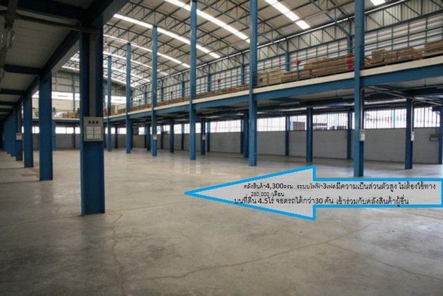 For RentWarehouseNonthaburi, Bang Yai, Bangbuathong : TSP-KR157 Warehouse for rent, large, suitable for warehouse. Bang Bua Thong area, area 4,300 square meters, with high privacy.